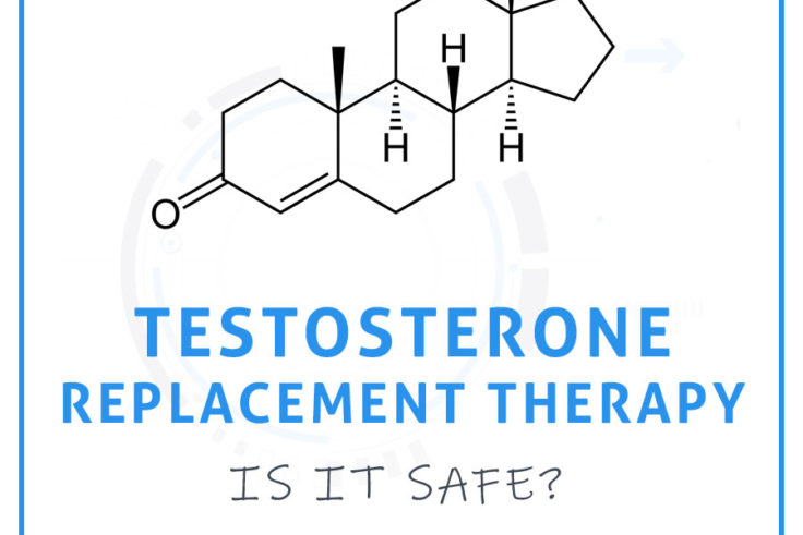 is Testosterone Replacement Therapy safe